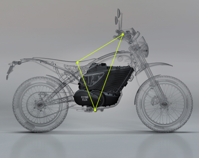 Refined Dual Sport Ergo Triangle