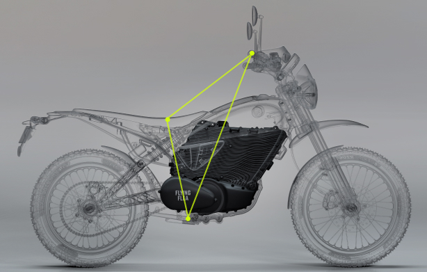 Refined Dual Sport Ergo Triangle